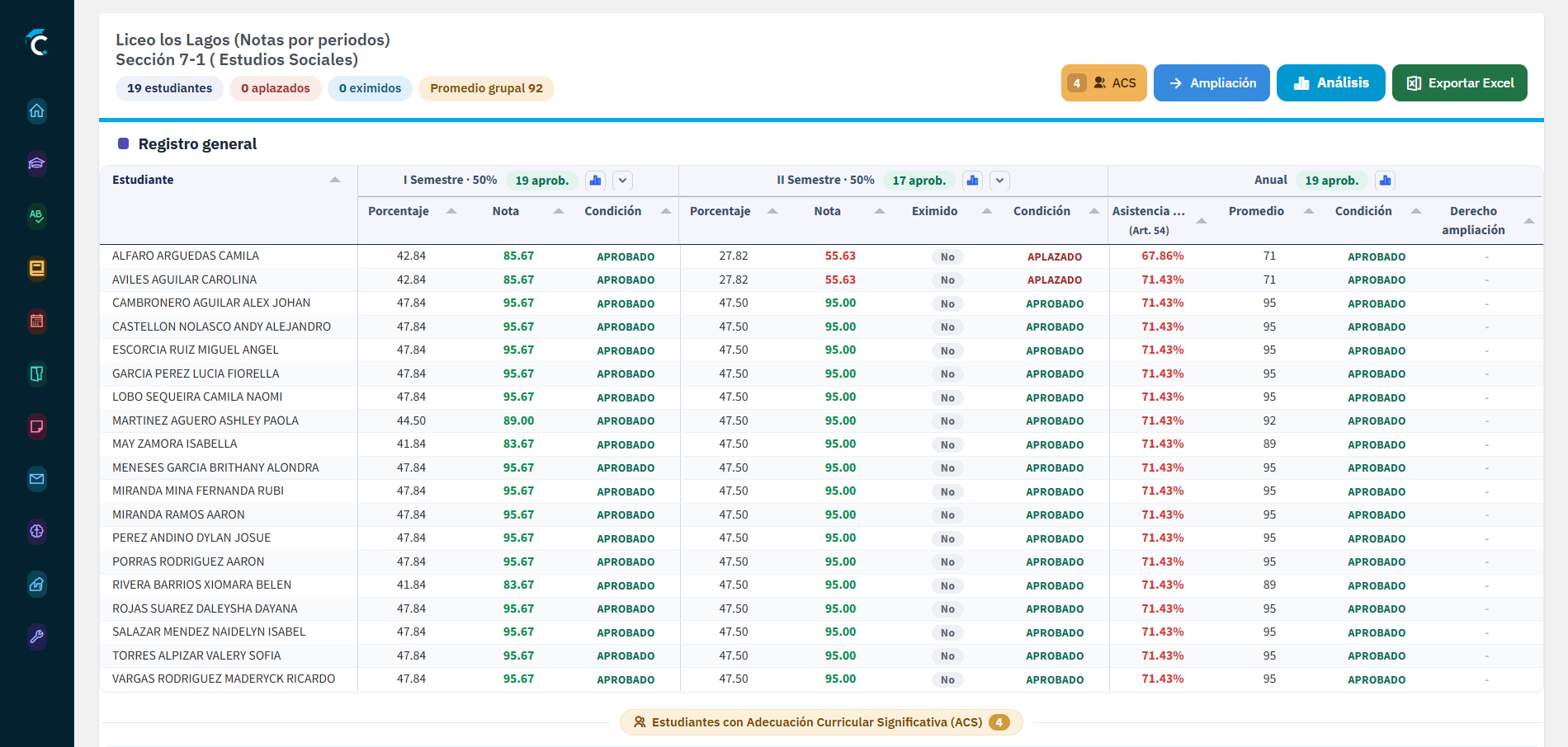 Registro de calificaciones en ClassPro
